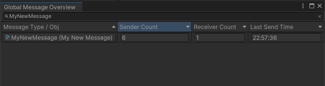 Overview Window with Sender Count focused